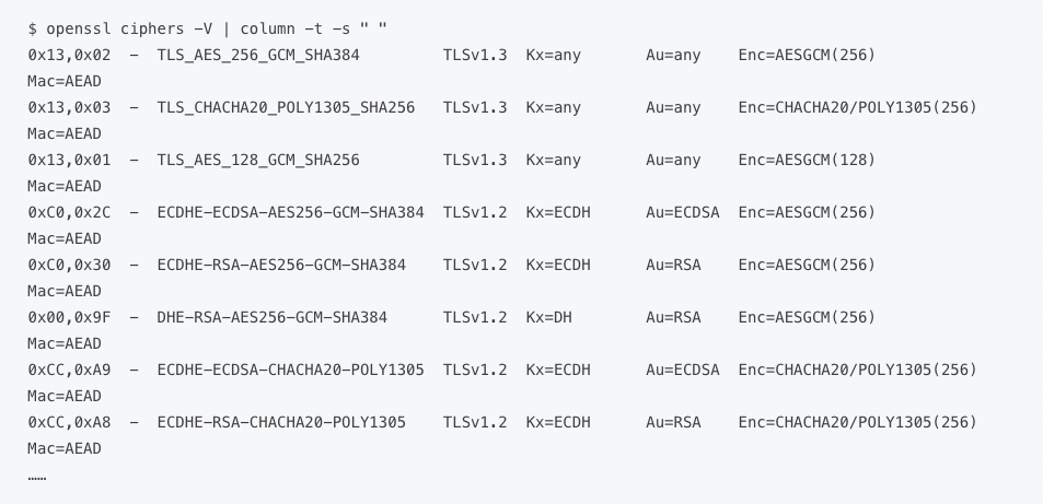 陌陌安全应急响应中心